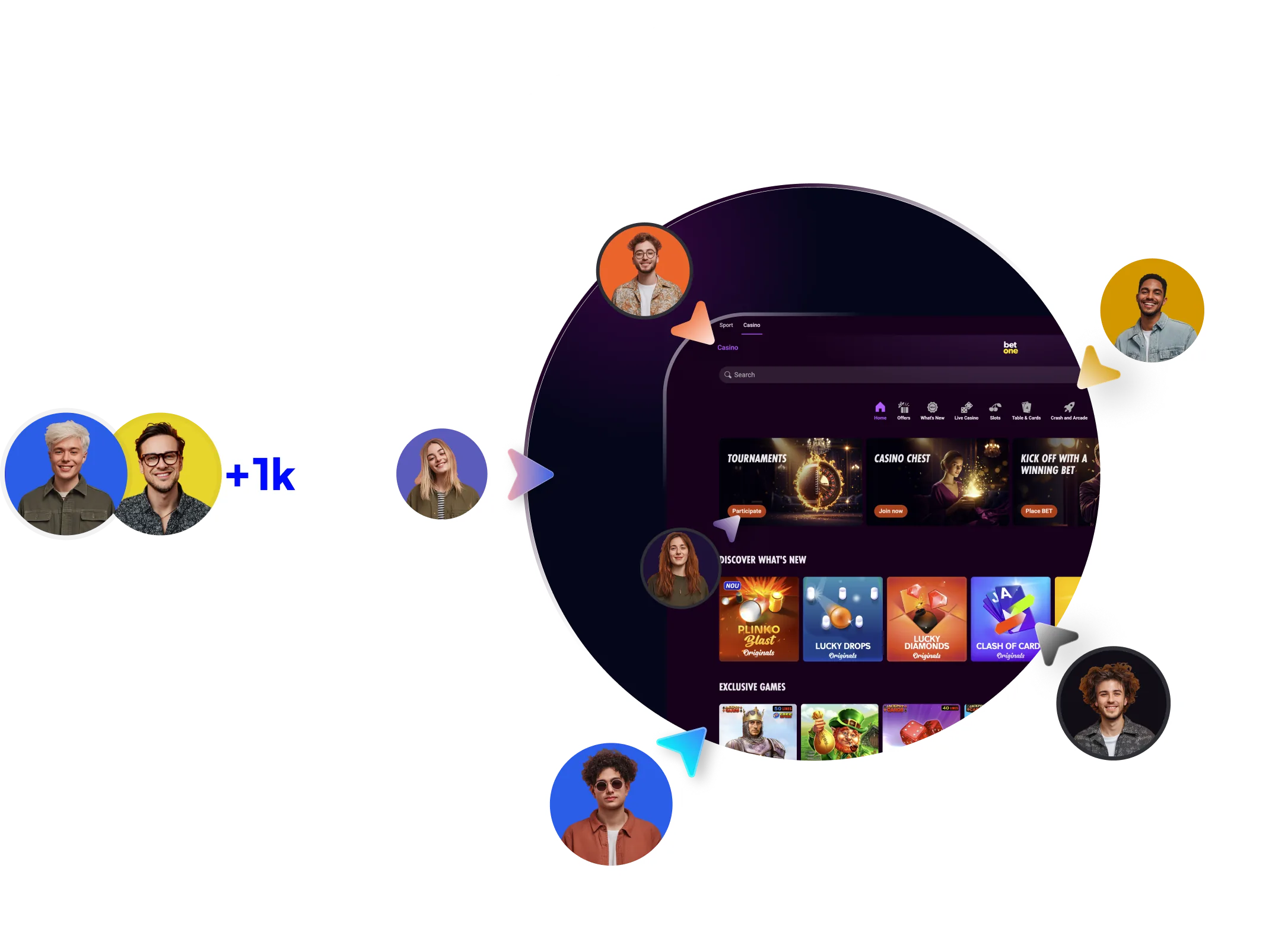 Global players illustration